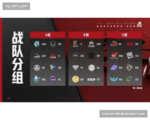 PCL秋季赛后3名队伍降级至PCLP竞争激烈新格局展开